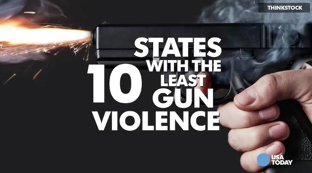 The states with the least gun violence