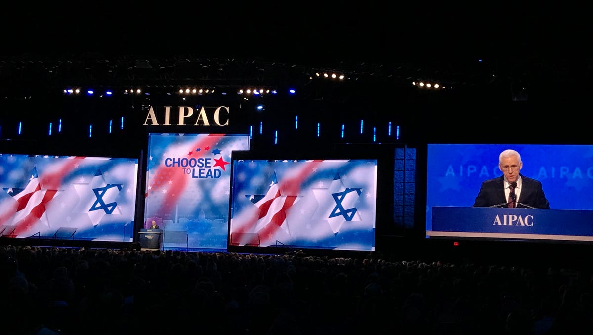 A Beginner’s Guide to Understanding AIPAC: The Pro-Israel Lobby