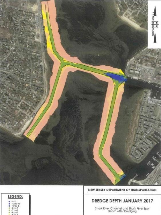 Shark River Nj Tide Chart