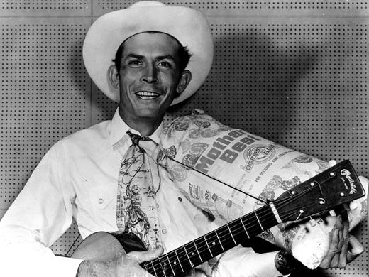 Hank Williams News, Articles, Stories & Trends for Today
