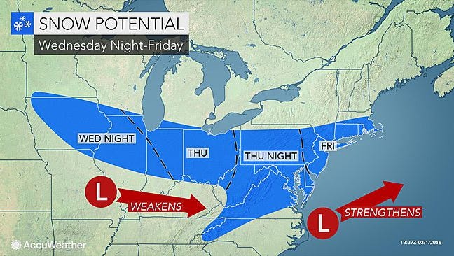 Snow could fall Thursday night and Friday morning in York County.