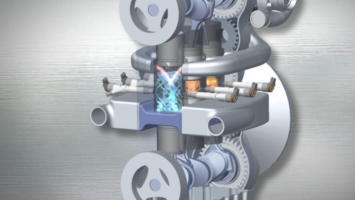 Opposed Piston Engine New Breakthrough With Old Tech