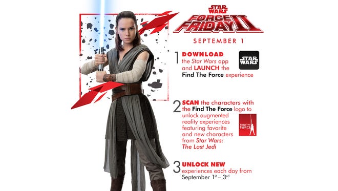 Star Wars Will Unveil New Last Jedi Characters On Force Friday Ii