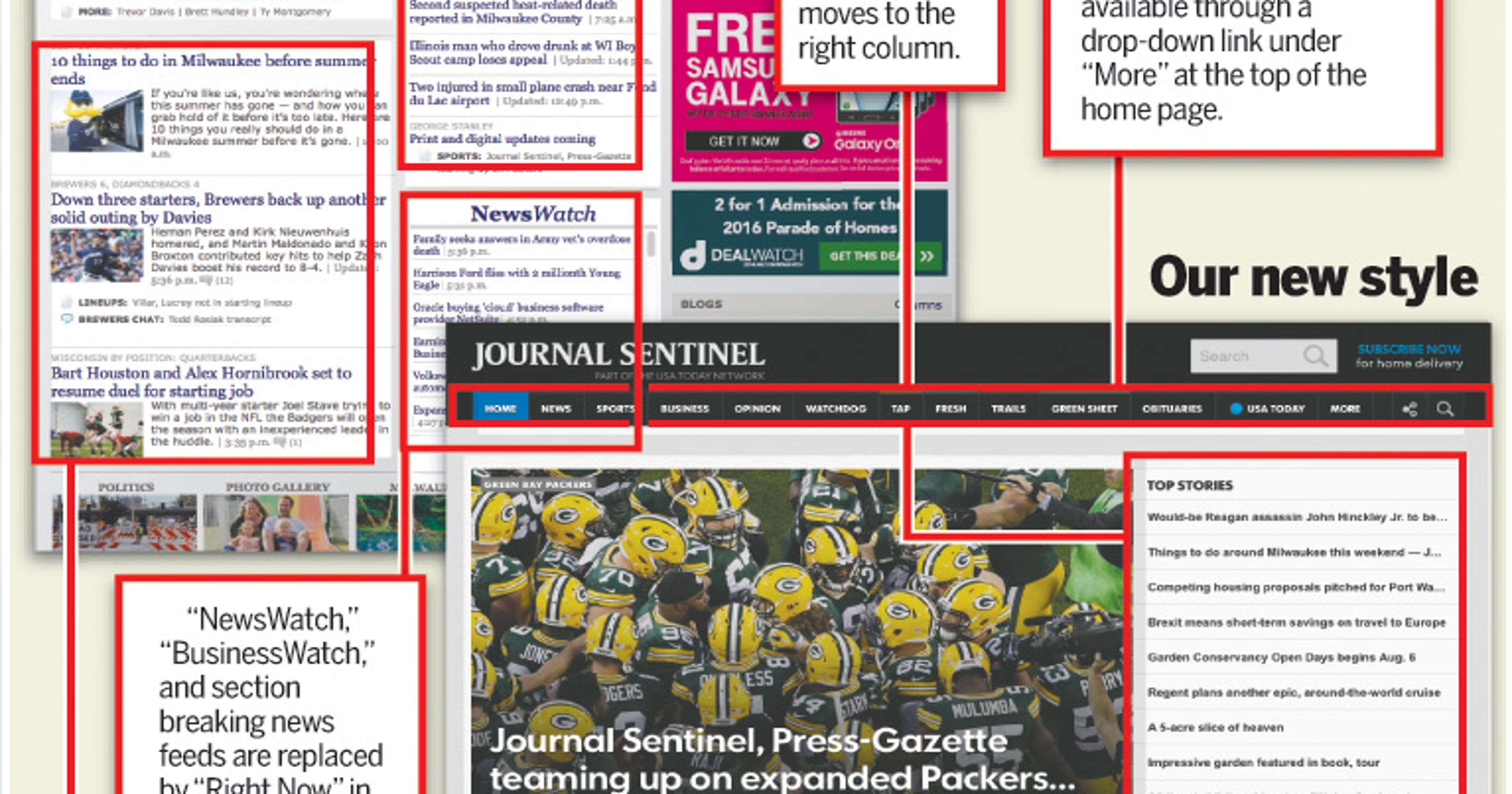 Digital, print updates at Journal Sentinel begin this week