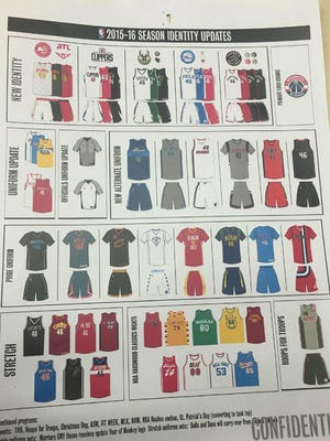 This page purportedly shows various new NBA uniform designs for the 2015-16 season.