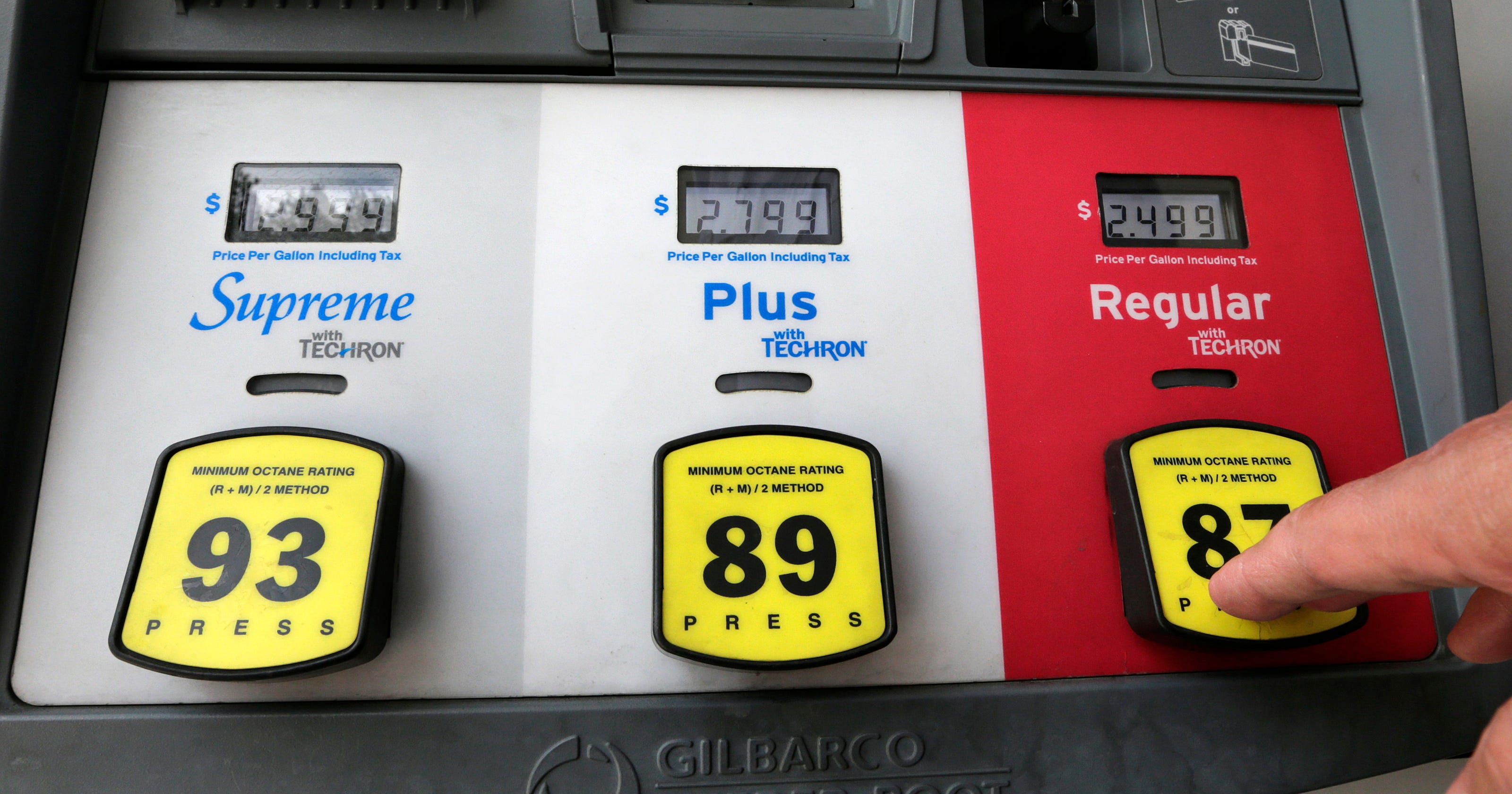 With gas prices going up, what's it cost to fill up your car?