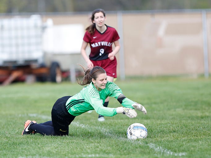 mayville girls Mayville — the mayville prep girls soccer team is like fine wine that tastes better over time. mayville girls Mayville — the mayville prep girls soccer team is like fine wine that tastes better over time.