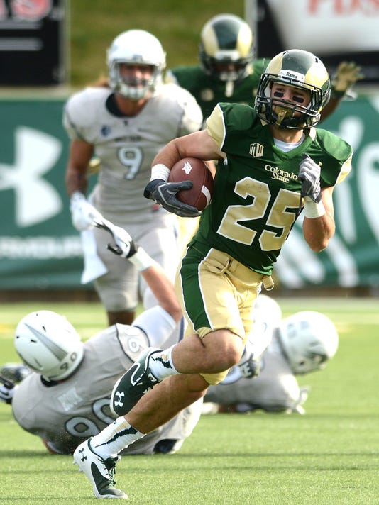 Csu Football Game By Game Predictions