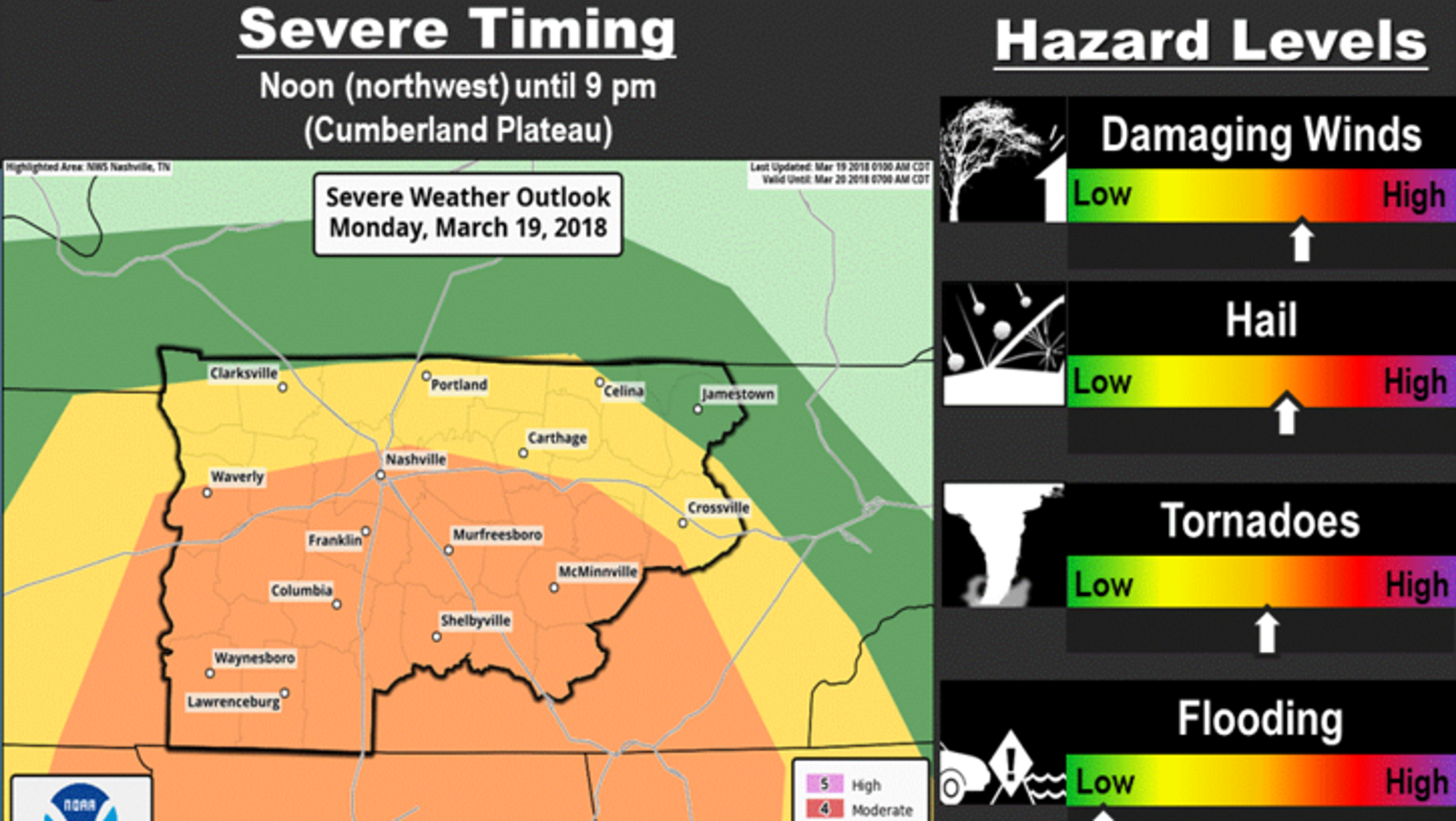 Nashville severe weather Tornado watch issued for Monday evening