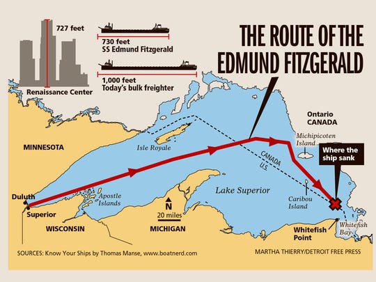 41 Years Ago Edmund Fitzgerald Sank In Lake Superior
