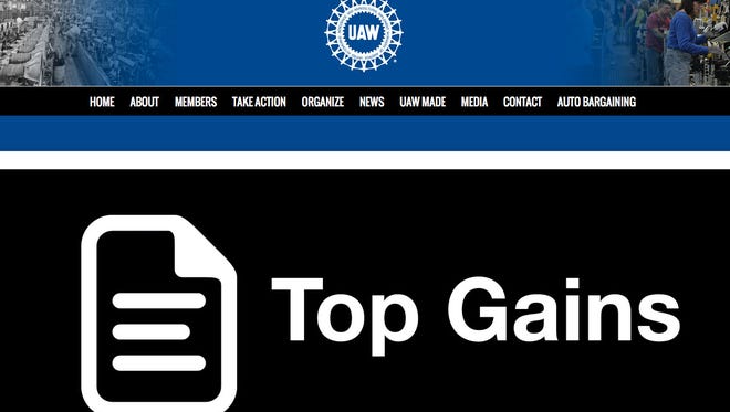 One of the web pages for the uaw.org talking about the contract between FCA US and the UAW.