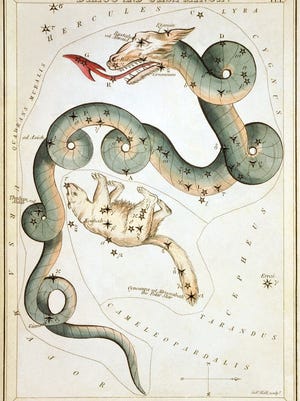 Draco the Dragon, pictured coiling around the north celestial pole and Ursa Minor the Little Bear (with a long tail), otherwise known as the Little Dipper. This is from "Urania's Mirror," printed in London in 1825.
