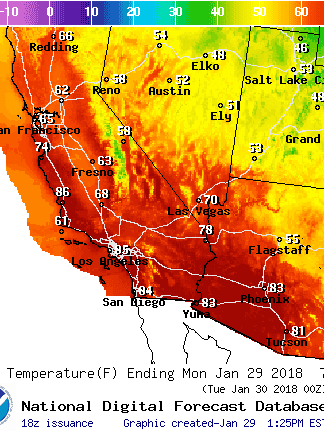 palm springs weather end of february palm springs weather end of february