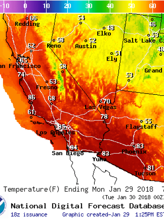 Palm Springs area had hottest year ever in 2018
