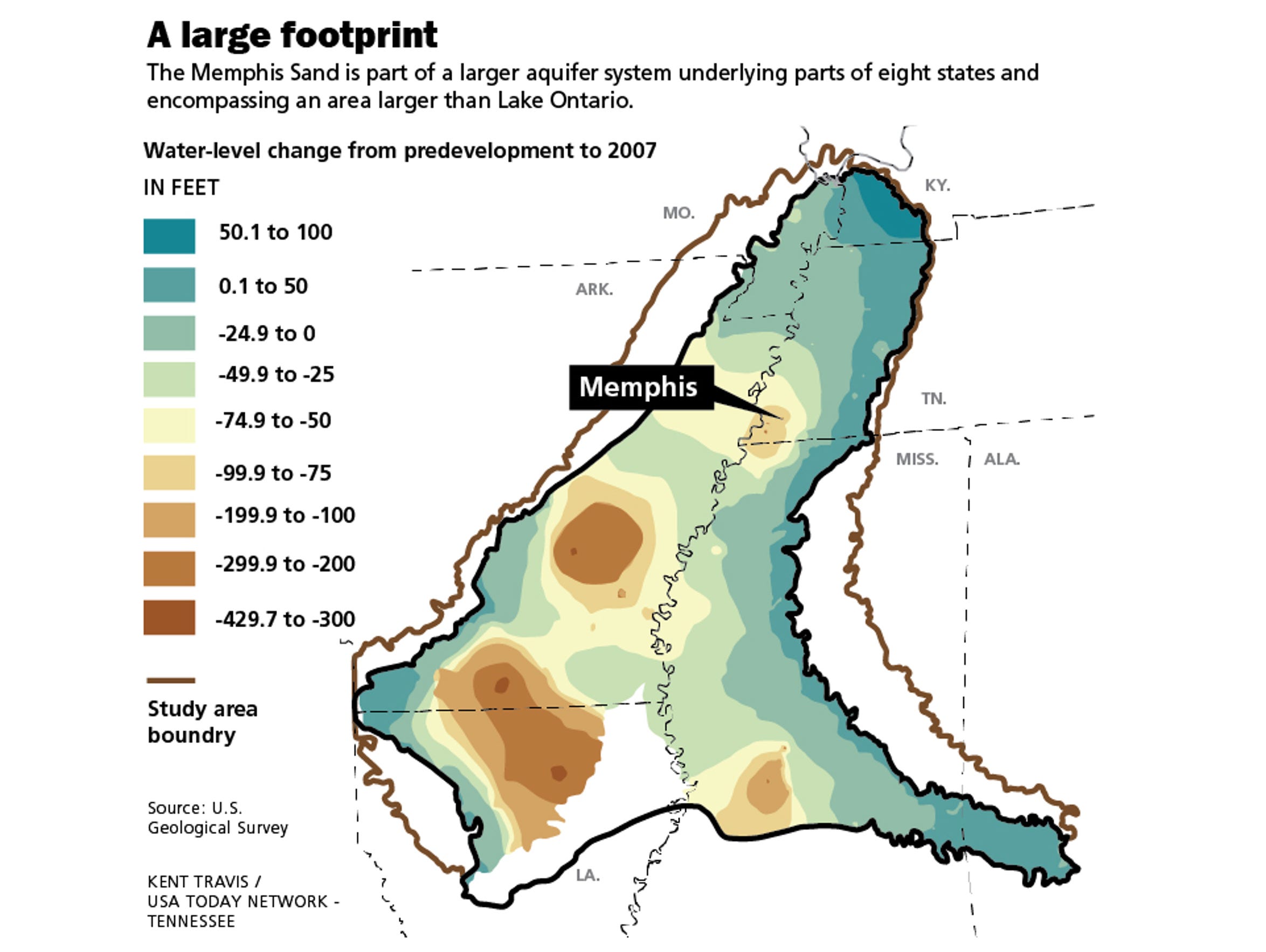 The Memphis Sand aquifer A buried treasure