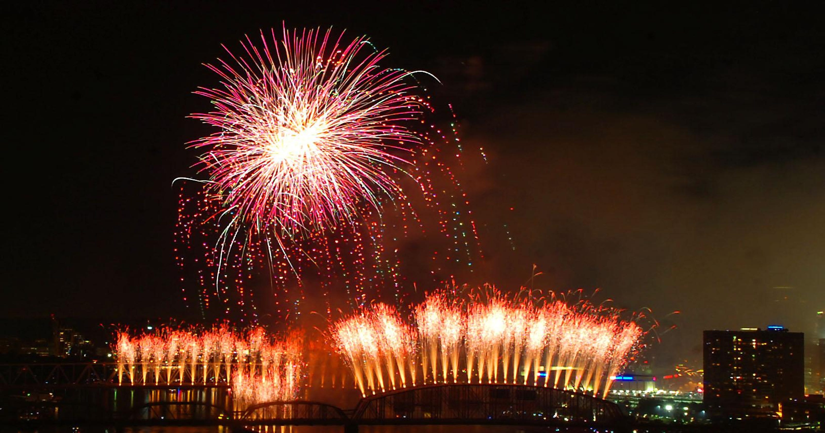 Christmas Events In Cincinnati 2025 Olympics