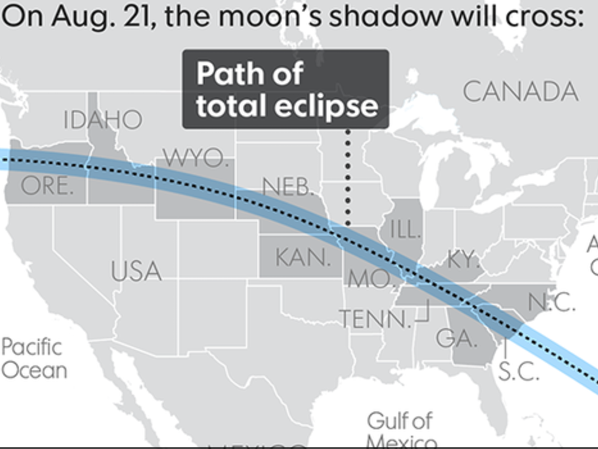 Eclipse total Estados Unidos Importancia
