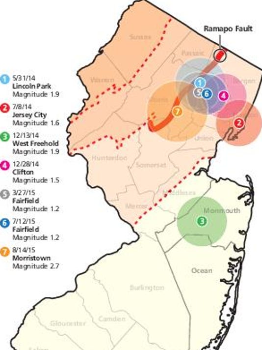 NJ earthquake gently rocks Southampton