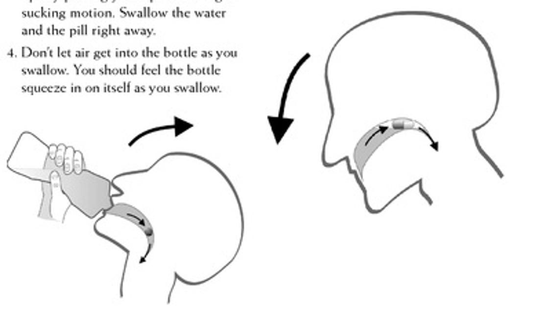 Best ways to swallow large pills