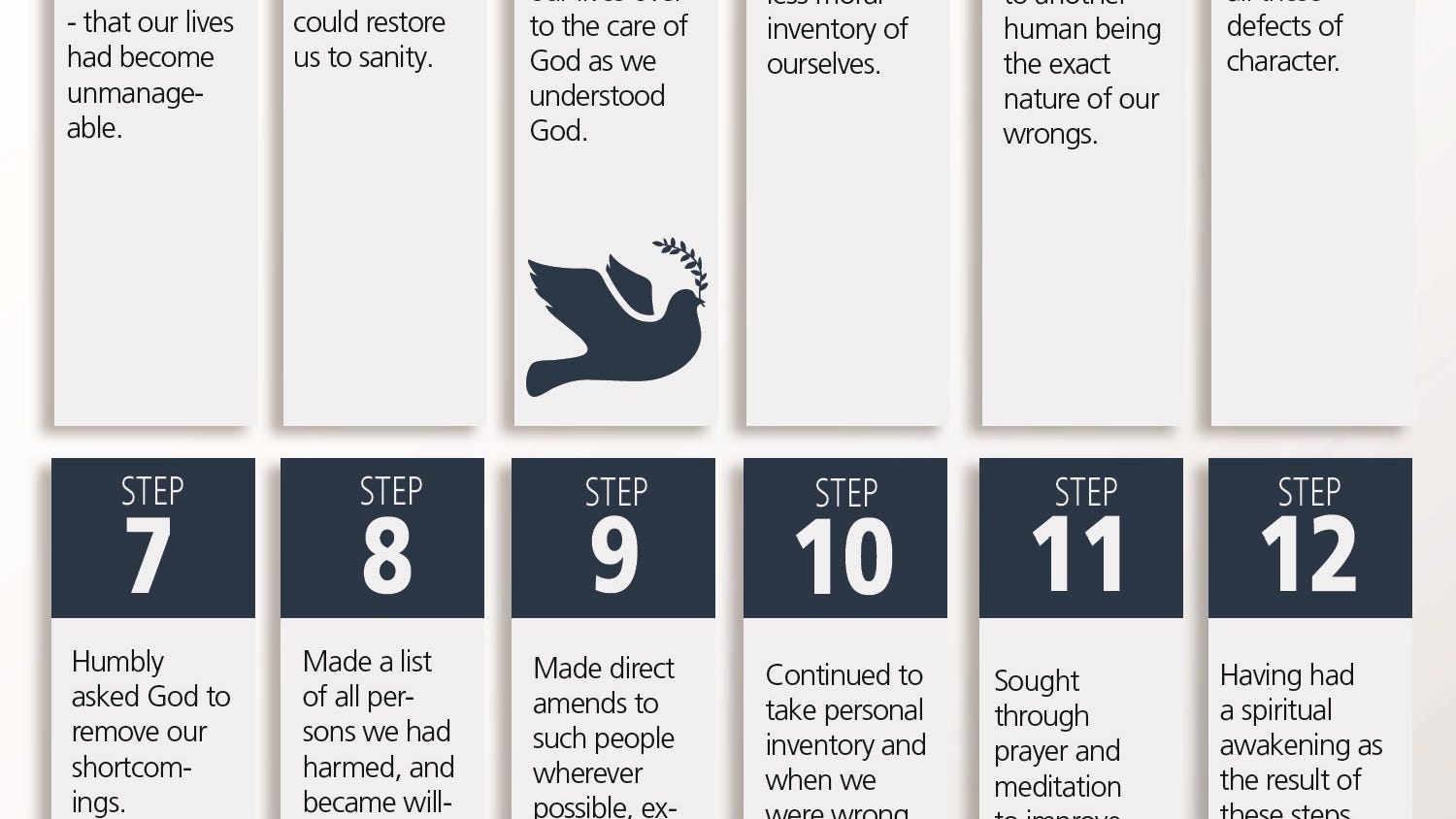 Twelve-step programs remain most effective path to addiction recovery