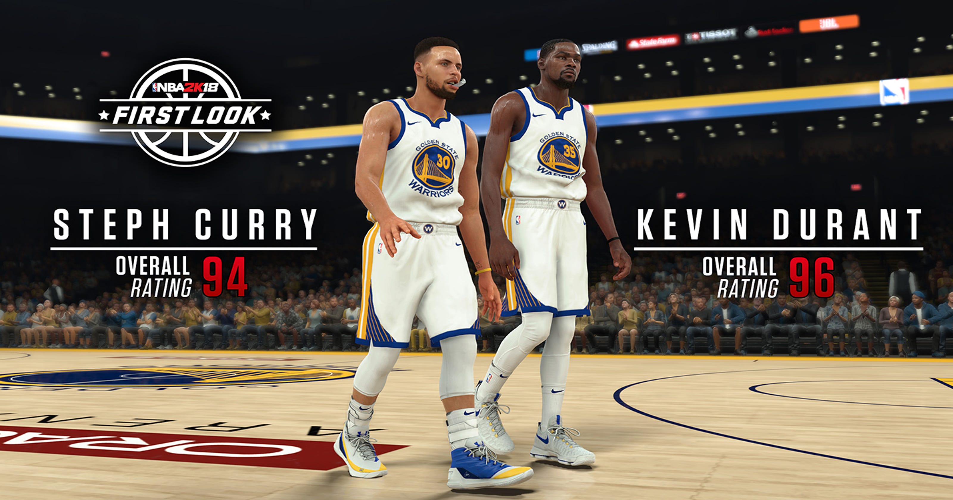 NBA 2K18 releases ratings for top10 players at each position NBA 2K18 releases ratings for top10 players at each position