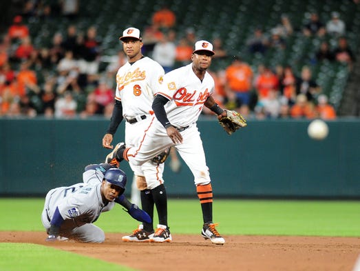 Aug. 28: Baltimore Orioles shortstop Tim Beckham (1)