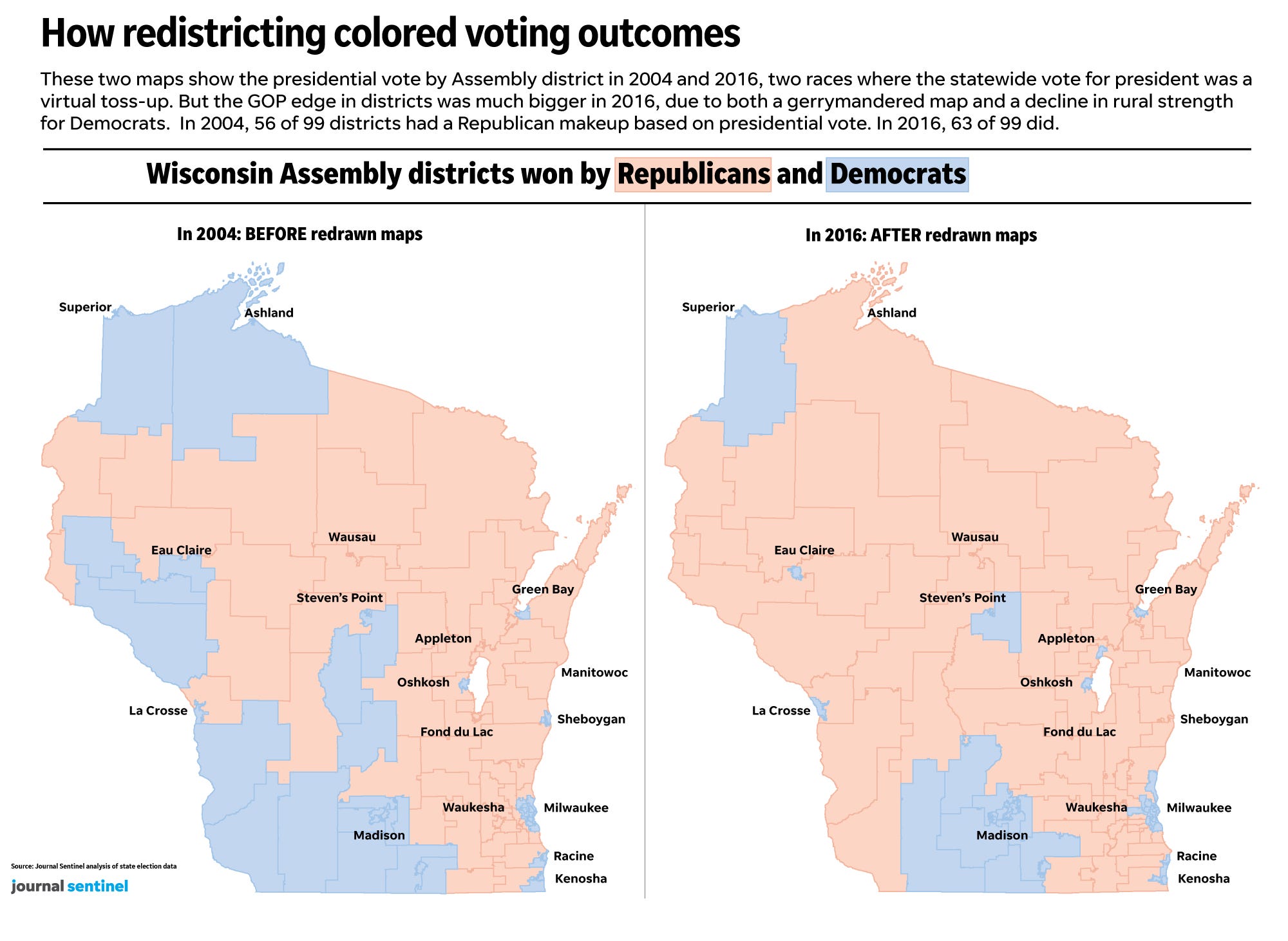 scotus gerrymandering