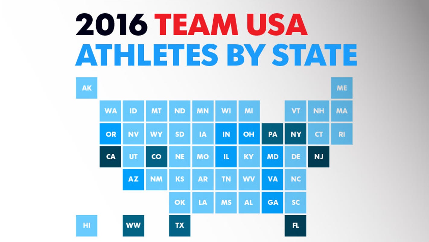 Rio Olympics interactive Where are Team USA athletes from?