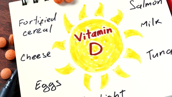 Vitamin D is typically obtained through sun exposure, and the recommended daily exposure is 15 minutes of direct sunlight. However, studies show that 15 minutes of sun exposure may not be adequate for some people, making supplementation necessary.