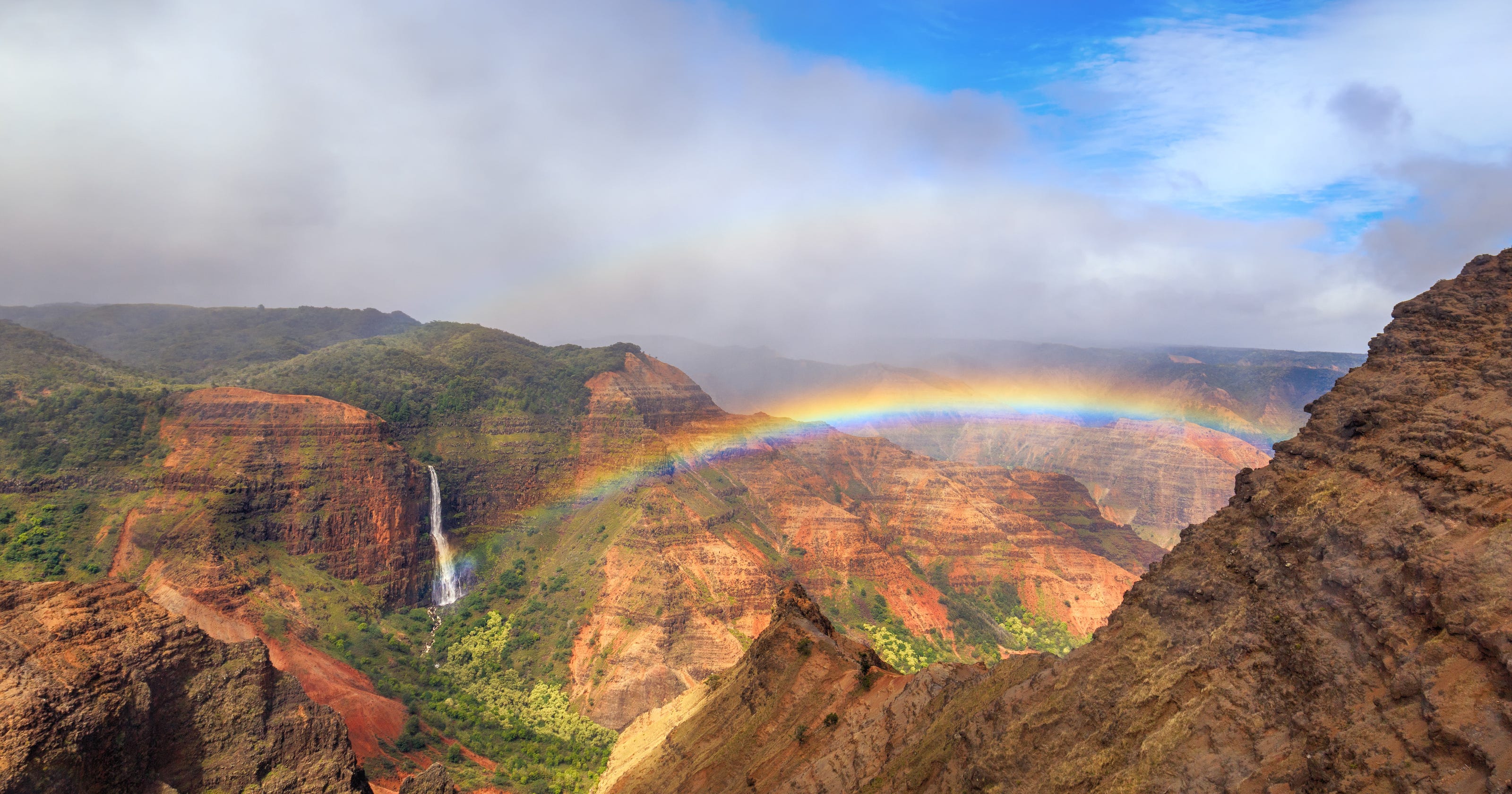 The most beautiful waterfalls in Hawaii 