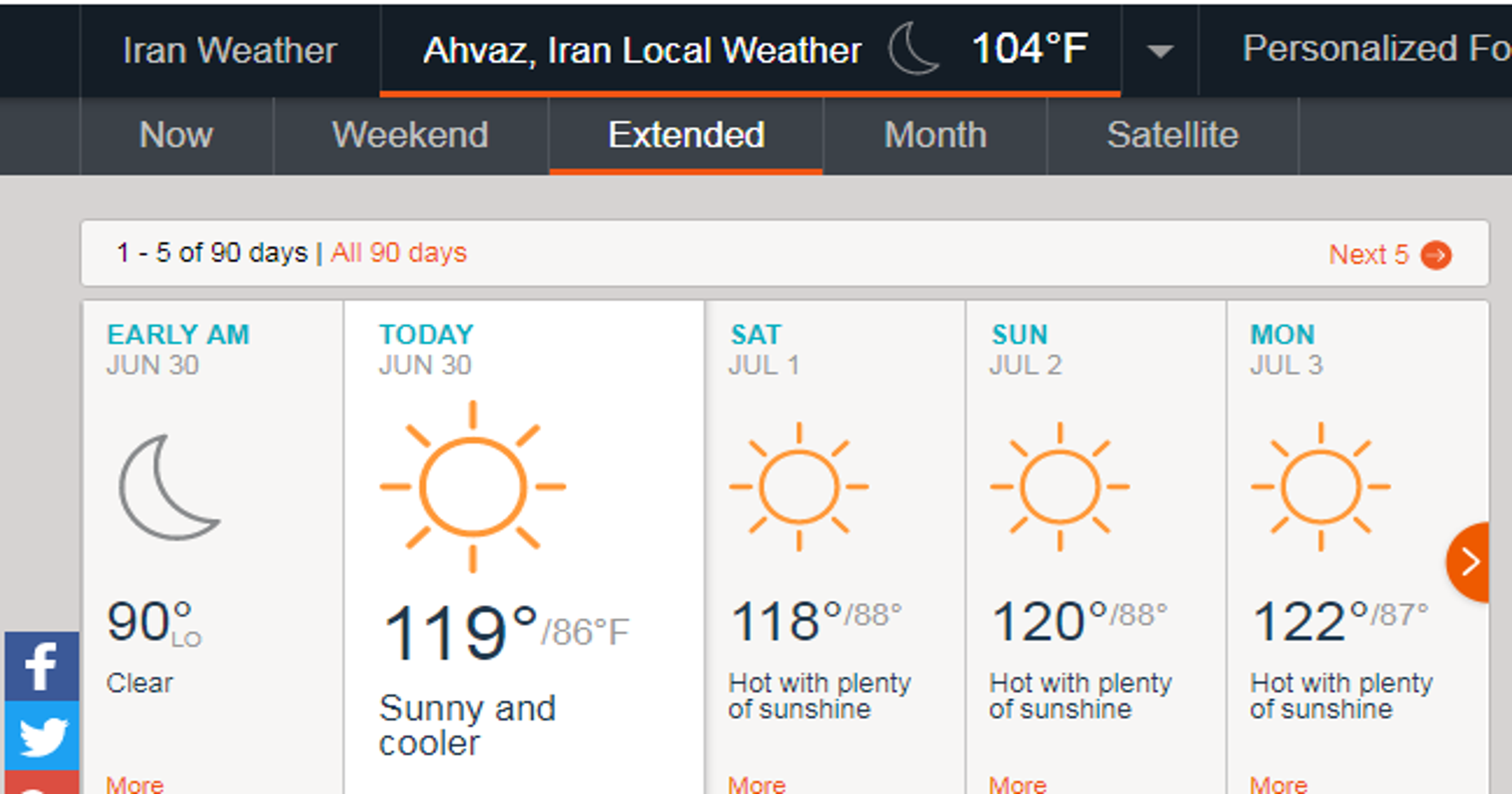Ahvaz iran reached 129 degrees earth s hottest temperature ever 