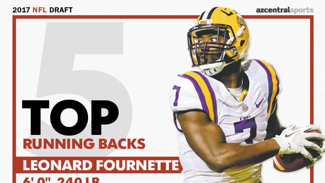 Leonard Fournette is one of the top running backs in this year's NFL draft.