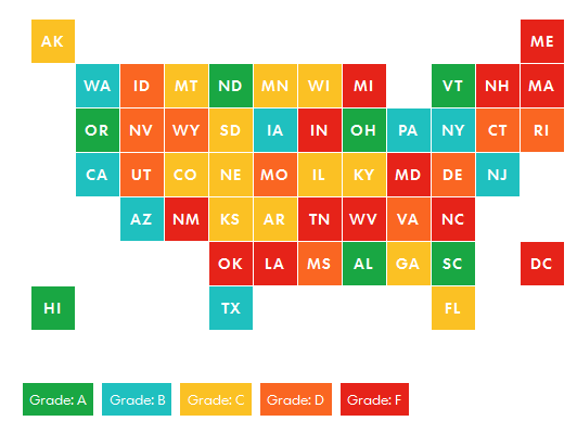 how usa today graded the states on teacher background checks teaching grading scale