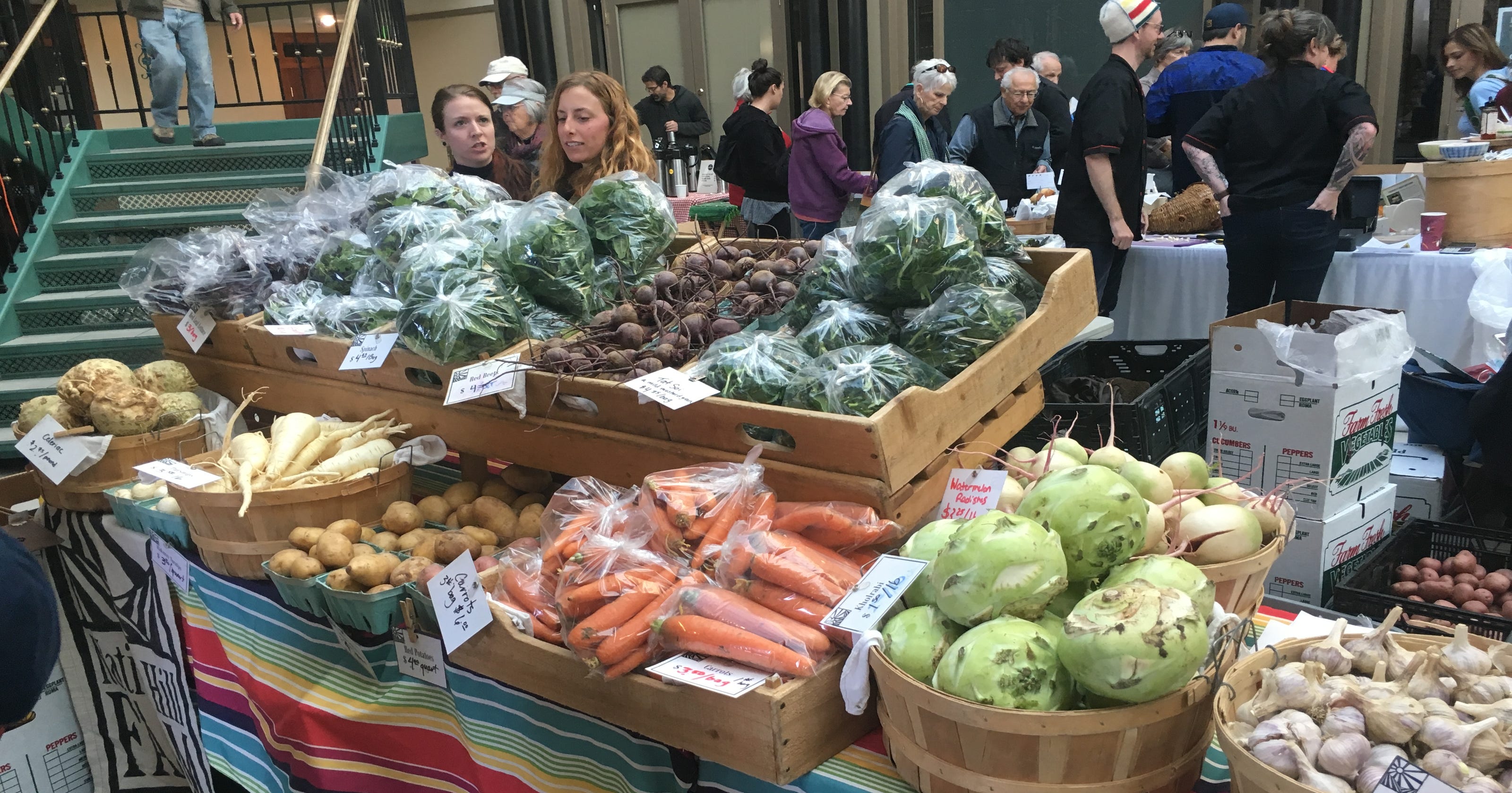 Your guide to the Fort Collins Winter Farmers' Market