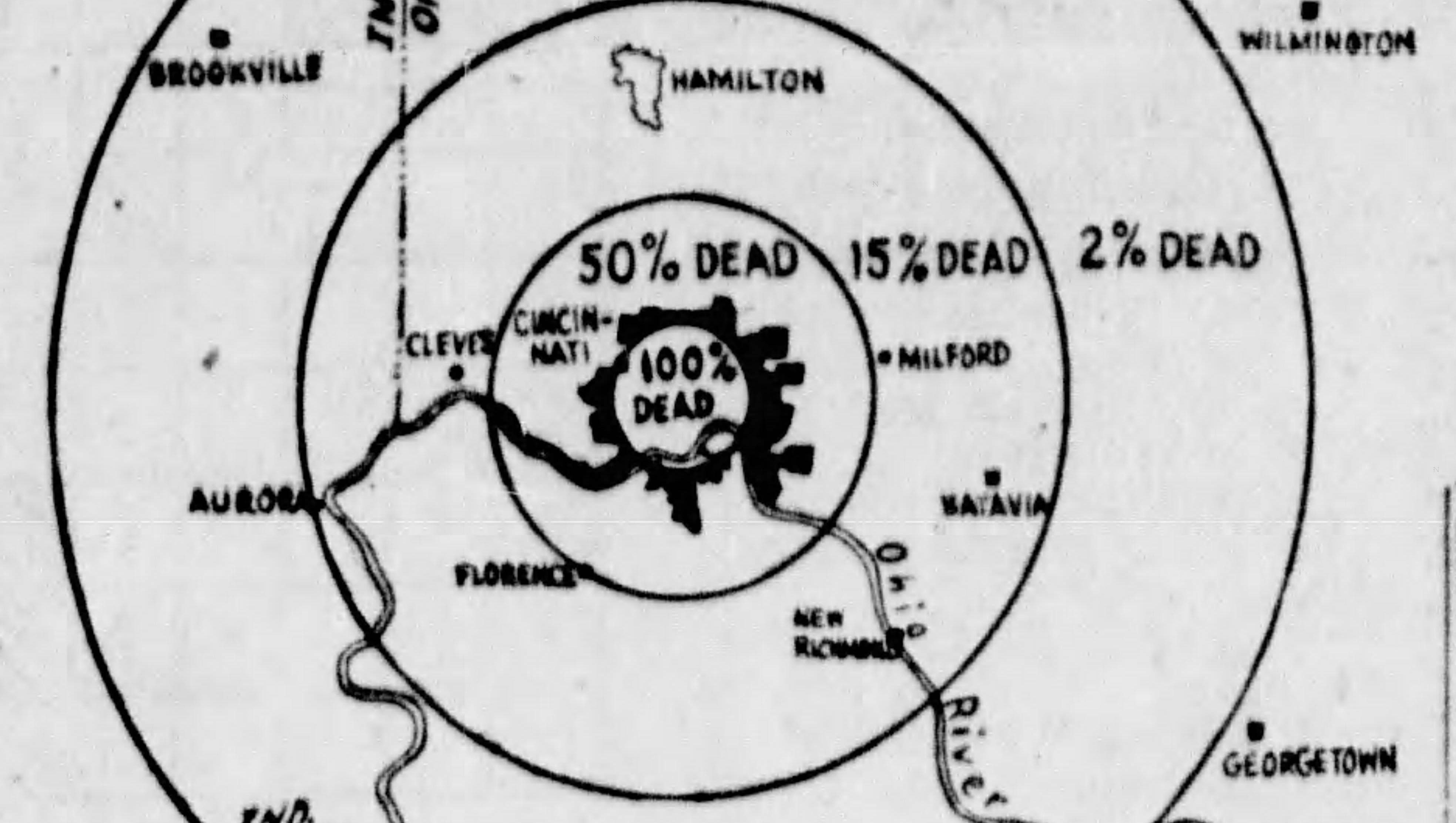 A Cincinnatian S Guide To Nuclear War