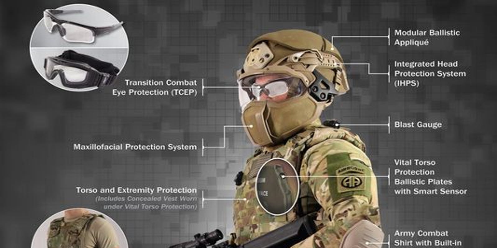 Army to roll out better body armor, combat shirt in 2019