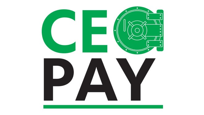 CEO Pay