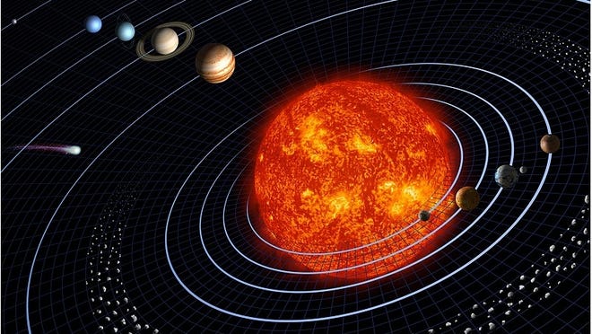 This painting of the Solar System is definitely not to scale, but depicts the planets in their order from the sun. Each orbit can be likened to a lane in a race track.