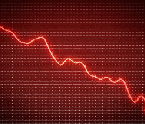 Stock chart going down