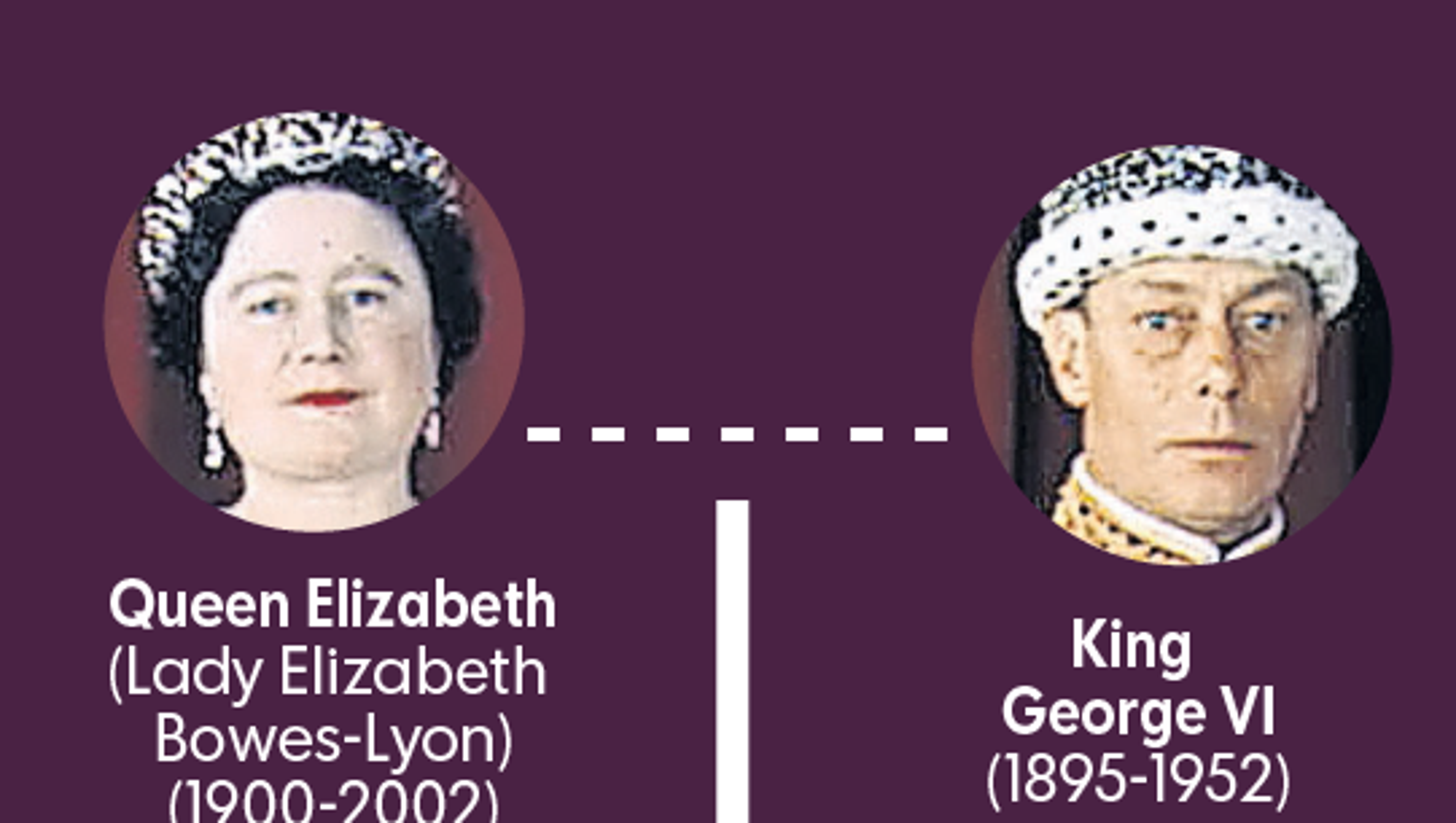 Download Today Queen Elizabeth 1 Family Tree Pics