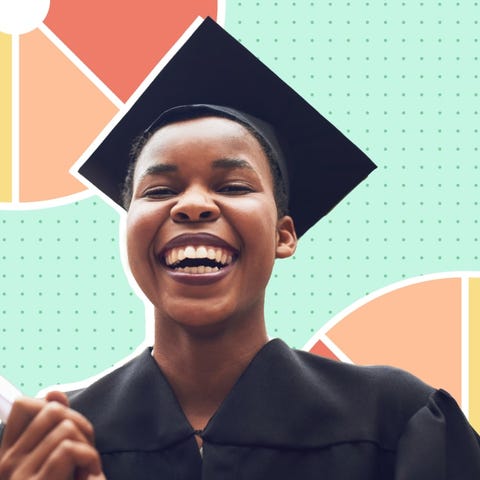 7 ways college grads can boost their credit