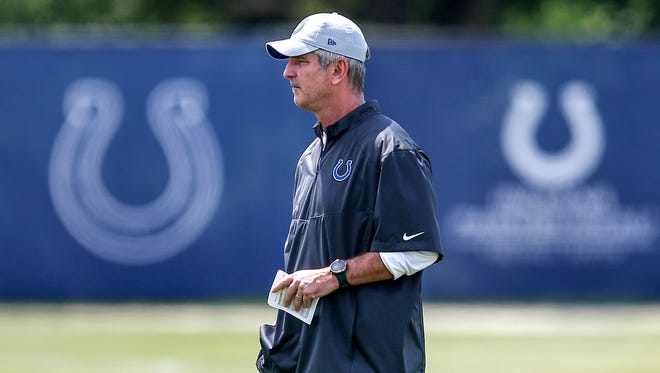 Indianapolis Colts head coach Frank Reich during the first day of rookie camp at the Colts Complex in Indianapolis, on Friday, May 11, 2018. 
