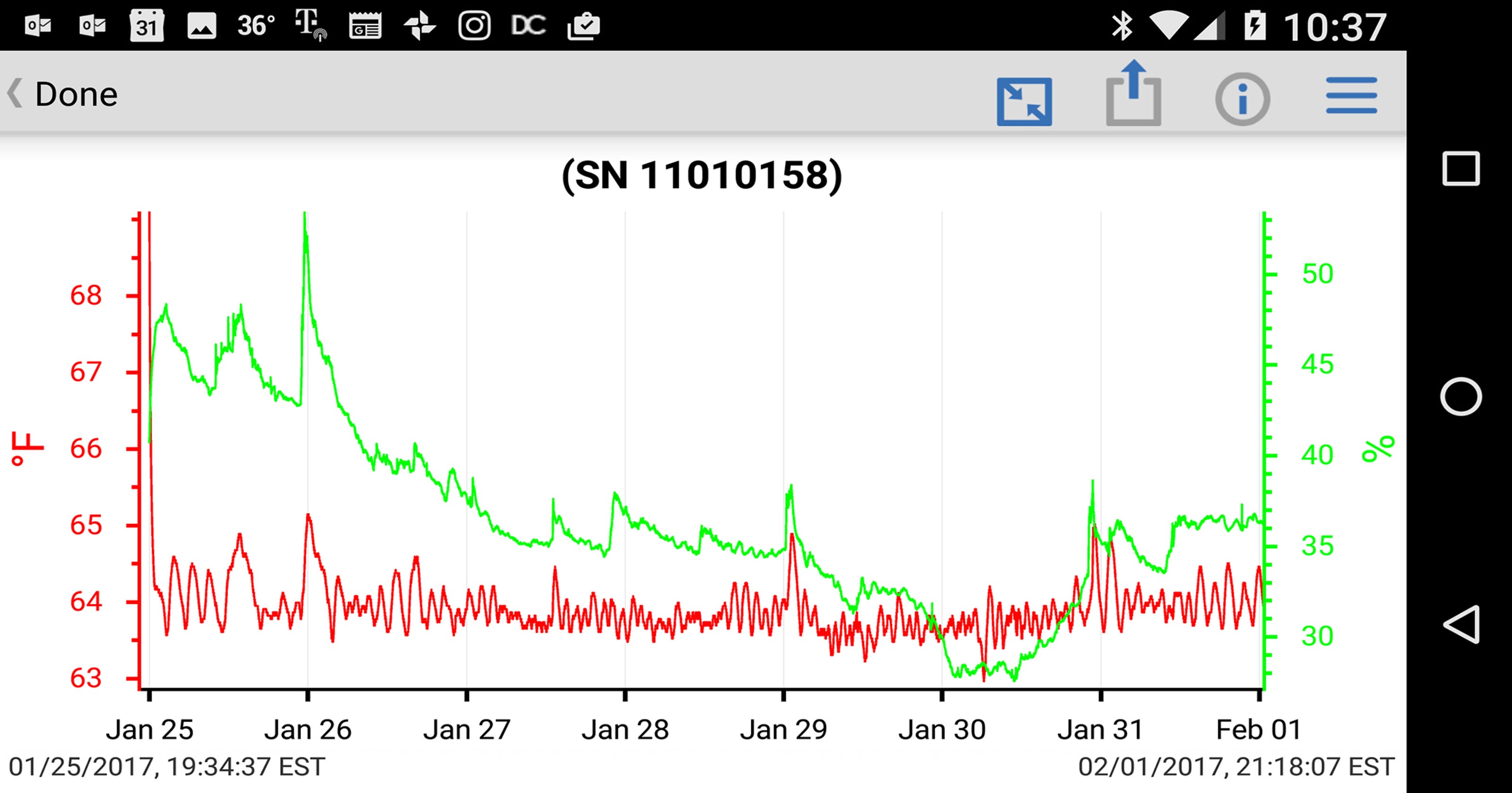 Honeywell Thermostat Comparison Chart