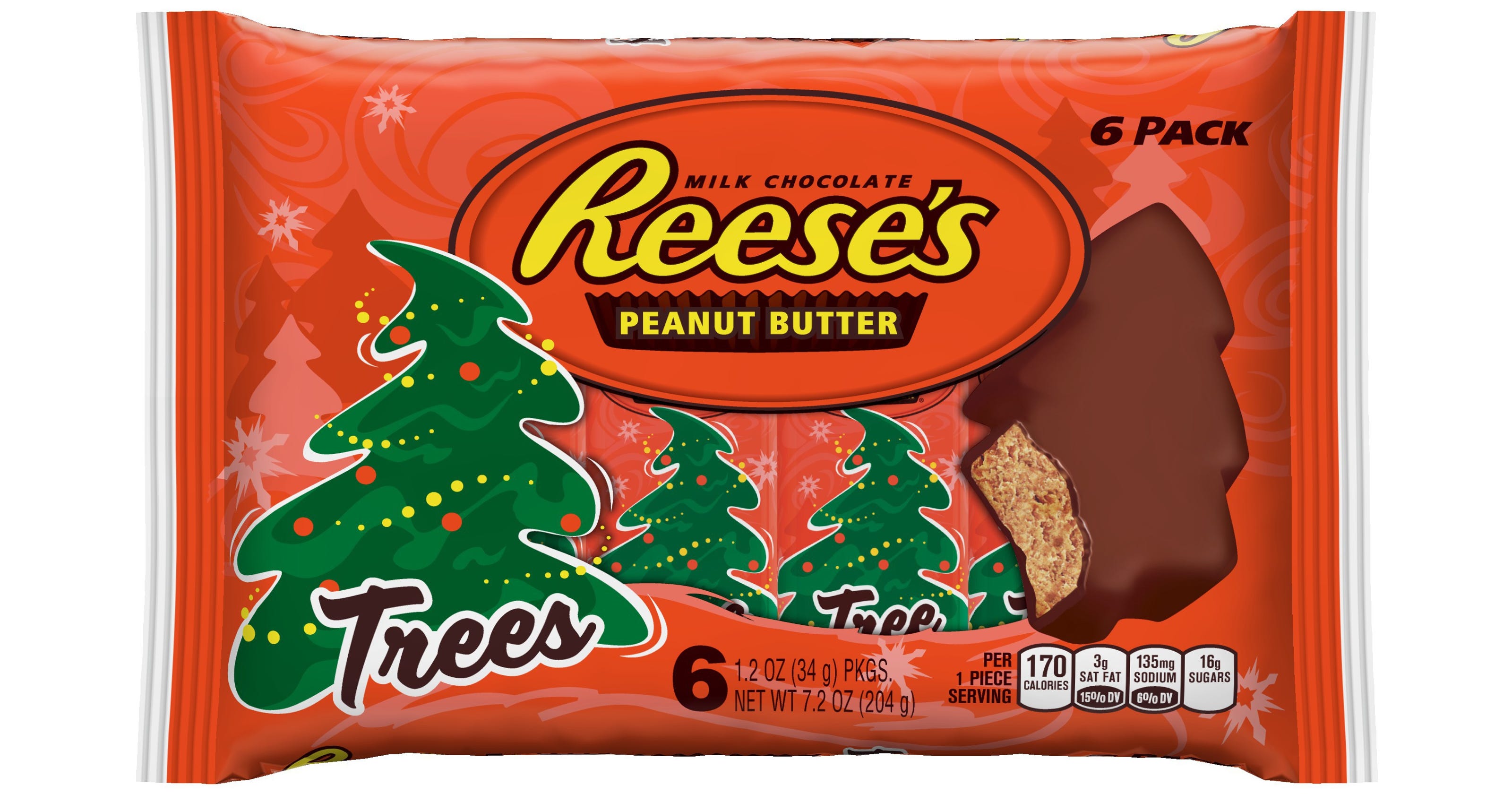 Reese's Christmastree shapes causing stir