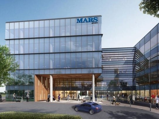A rendering showing the two-building Mars Petcare headquarters