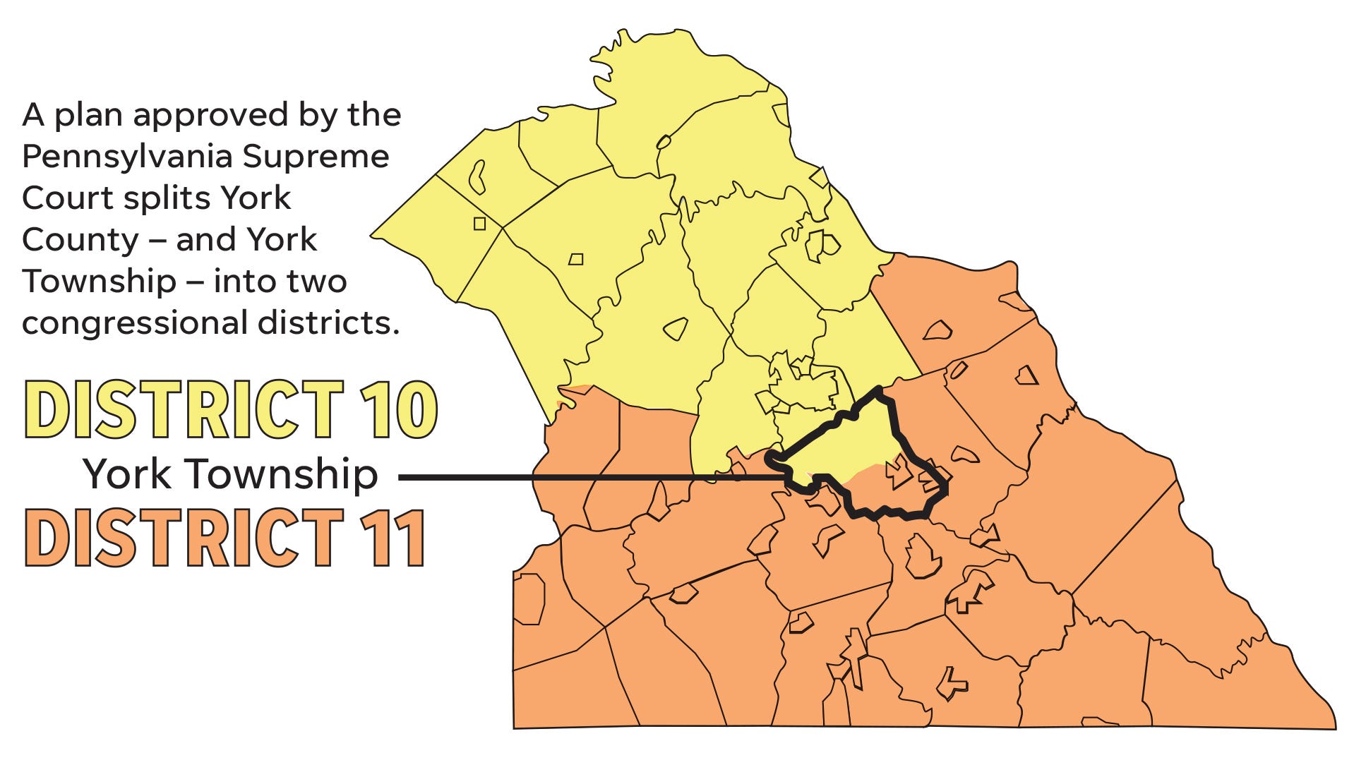Pa. Elections: Do You Vote In 10Th Or 11Th Congressional In York Area?