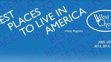 Best Places to Live in America