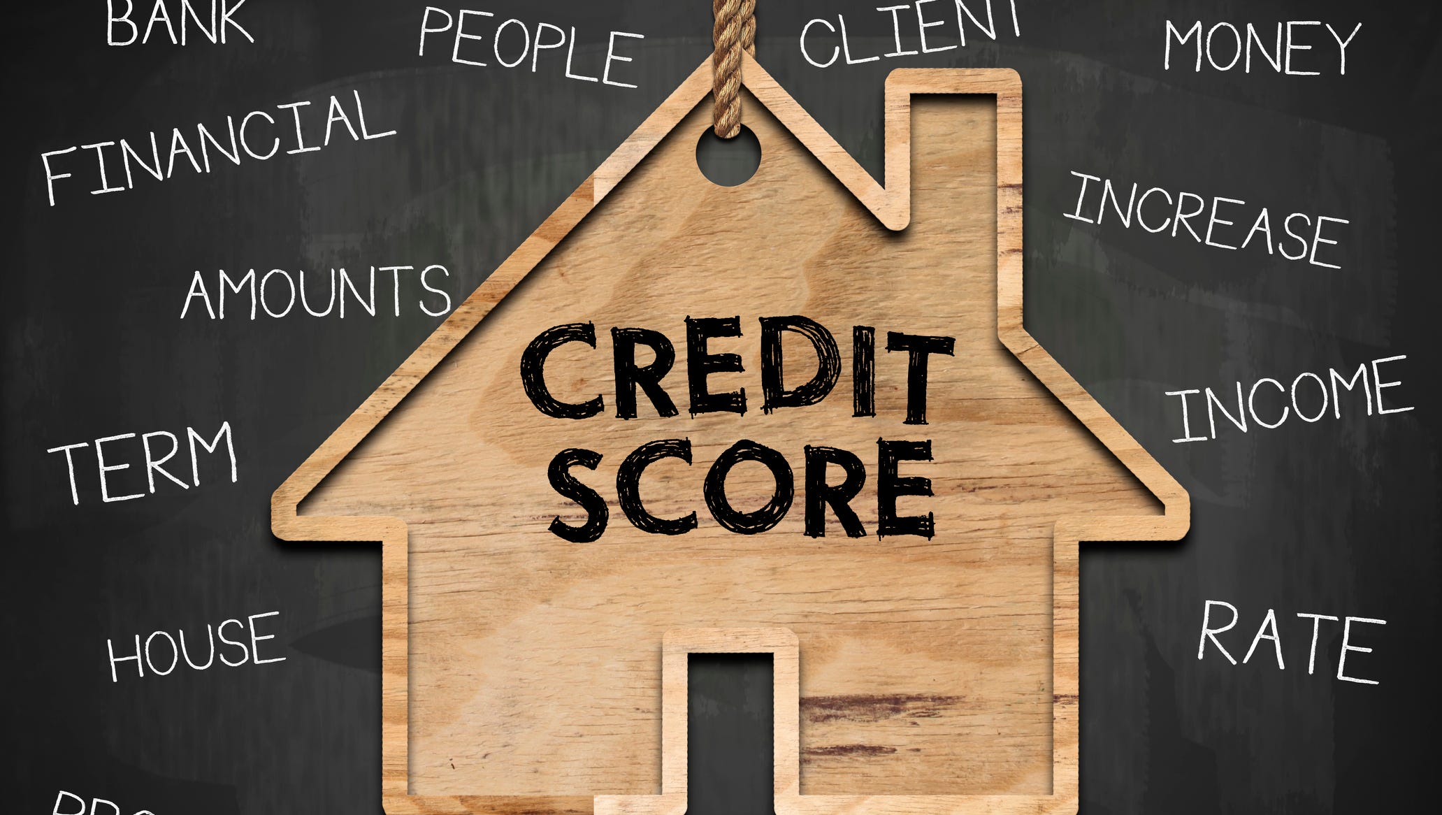 Rating my credit Where can