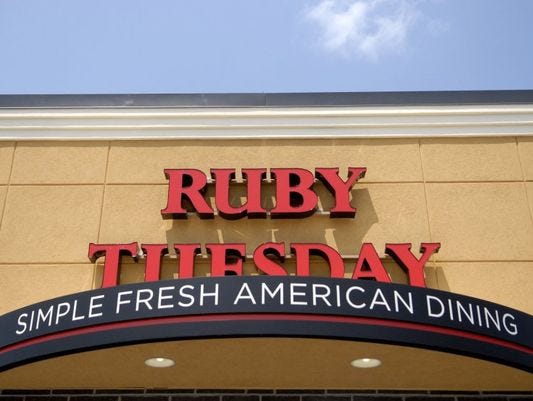 Ruby Tuesday said it had a total of 724 locations as of May 31. There were four restaurants in central Indiana.