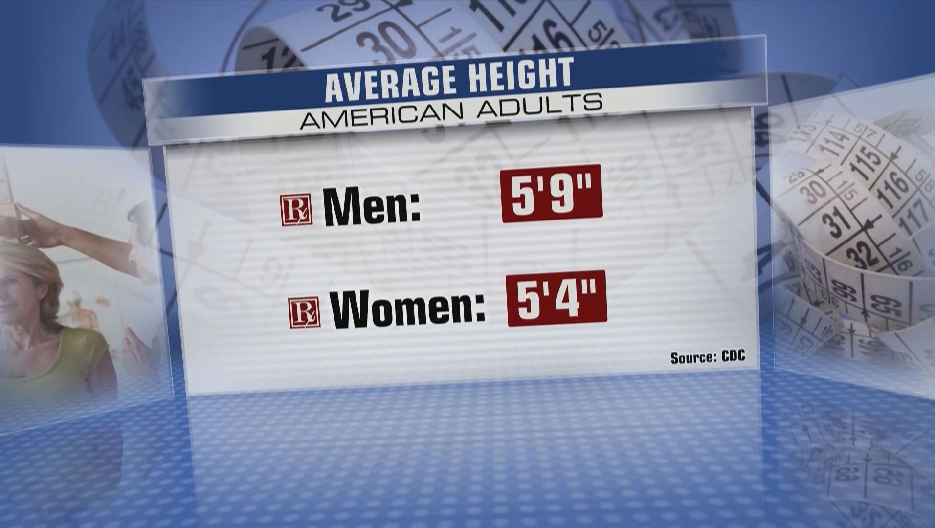 Height Influences Heart Attack Risk